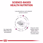 Royal Canin Veterinary Renal Select ۲