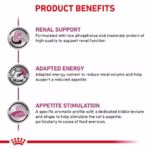 Royal Canin Veterinary Renal Select ۳