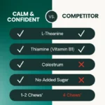 Calm & Confident 8